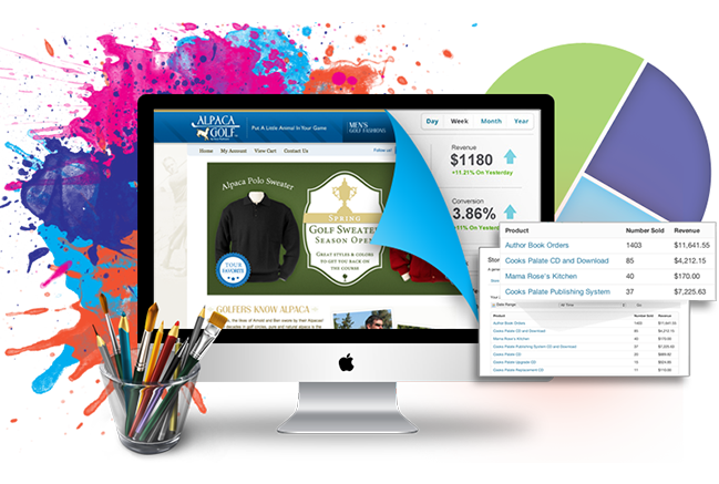 User Interface / User Experience Designing